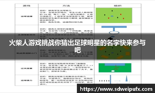 火柴人游戏挑战你猜出足球明星的名字快来参与吧